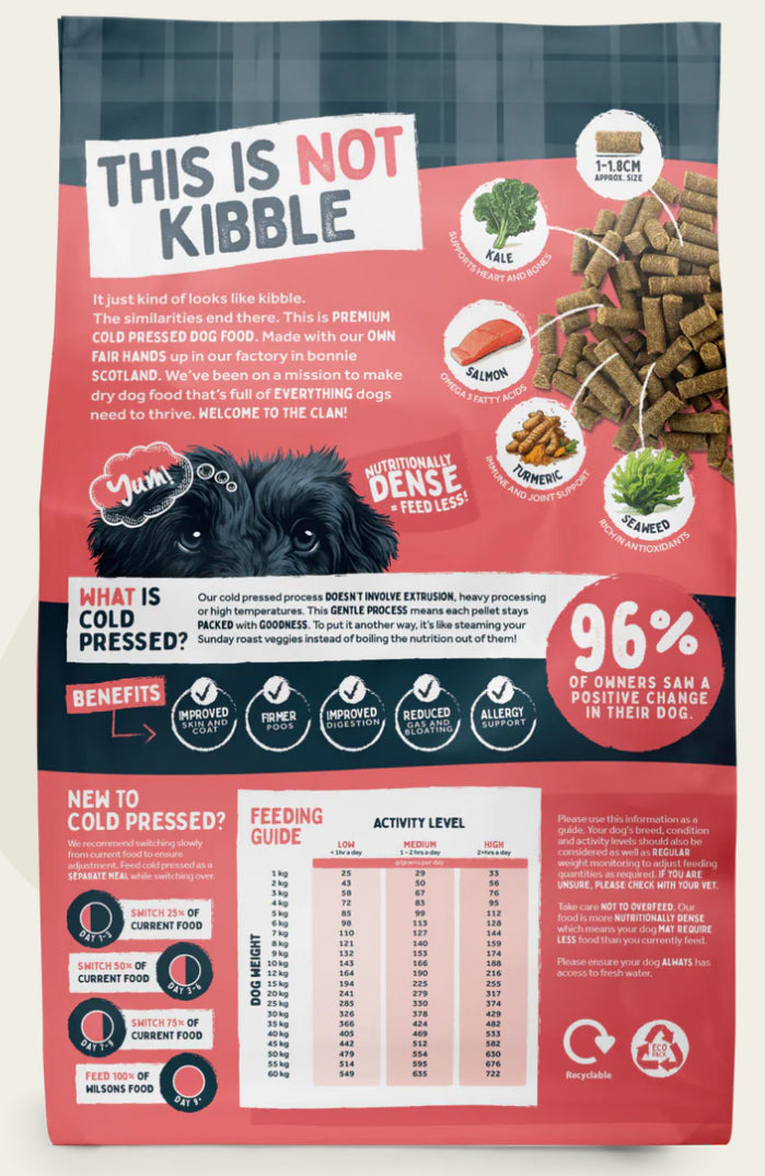 Cold Pressed Salmon- This Is Not Kibble 👌🏻