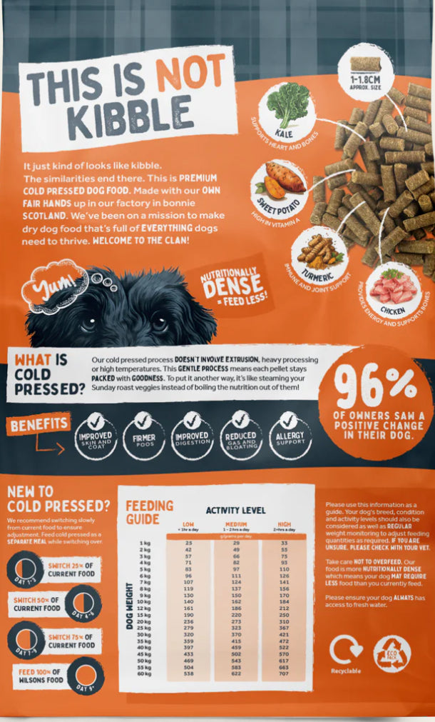 Cold Pressed Chicken - This Is Not Kibble- 2kg 👌🏻