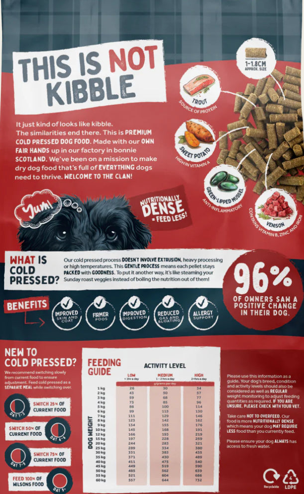 Cold Pressed Venison And Trout - This Is Not Kibble- 2kg 👌🏻